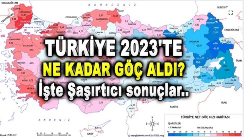 Ağrı 2023'te Ne Kadar Göç Aldı?