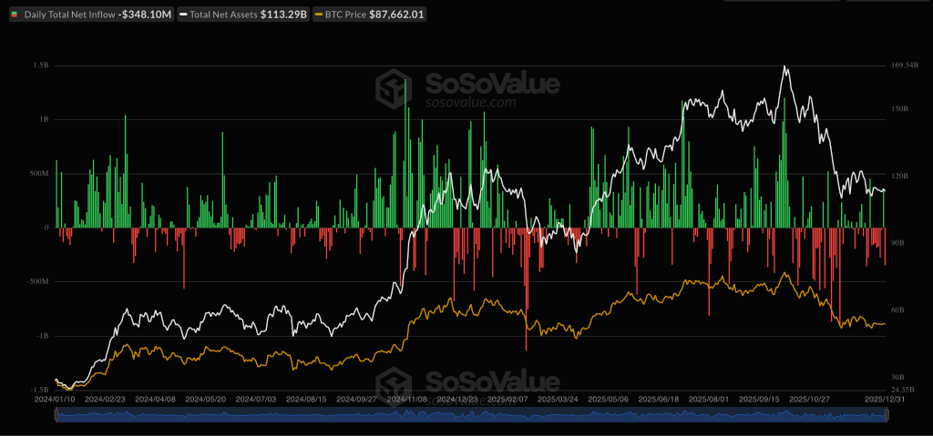 Grayscale, Bittensor Trust ETF İçin SEC’e Başvurdu
