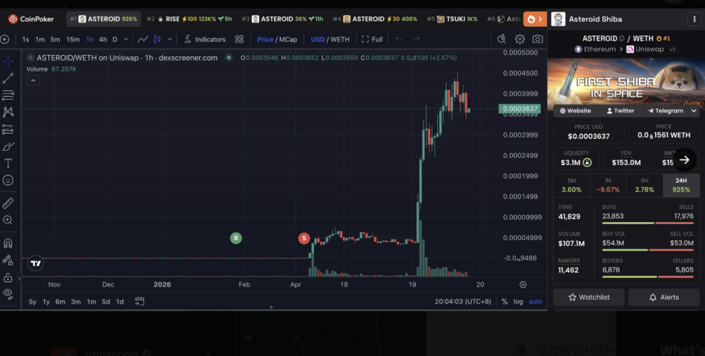 Kripto yatırımcısı hayatının fırsatını 1 günle kaçırdı: Sattıktan sonra coin patladı