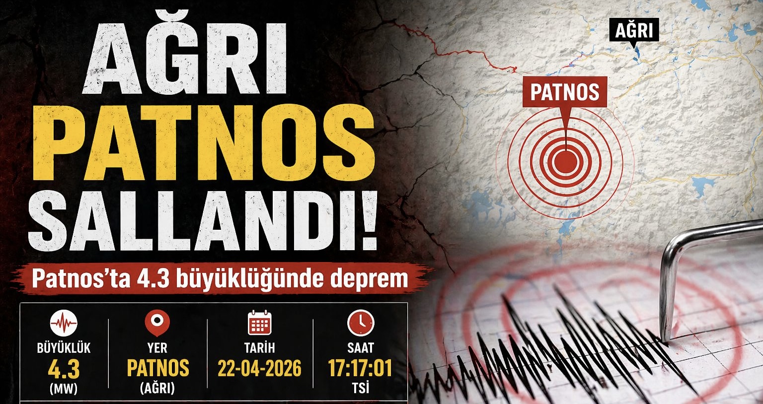 Patnos’ta 4.3 Büyüklüğünde Deprem