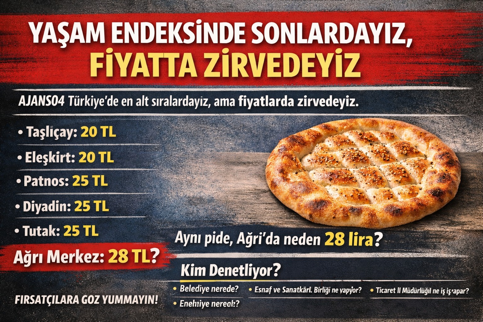 Yaşam Endeksinde Sonlardayız, Fiyatta Zirvedeyiz, Pide Neden 28 TL