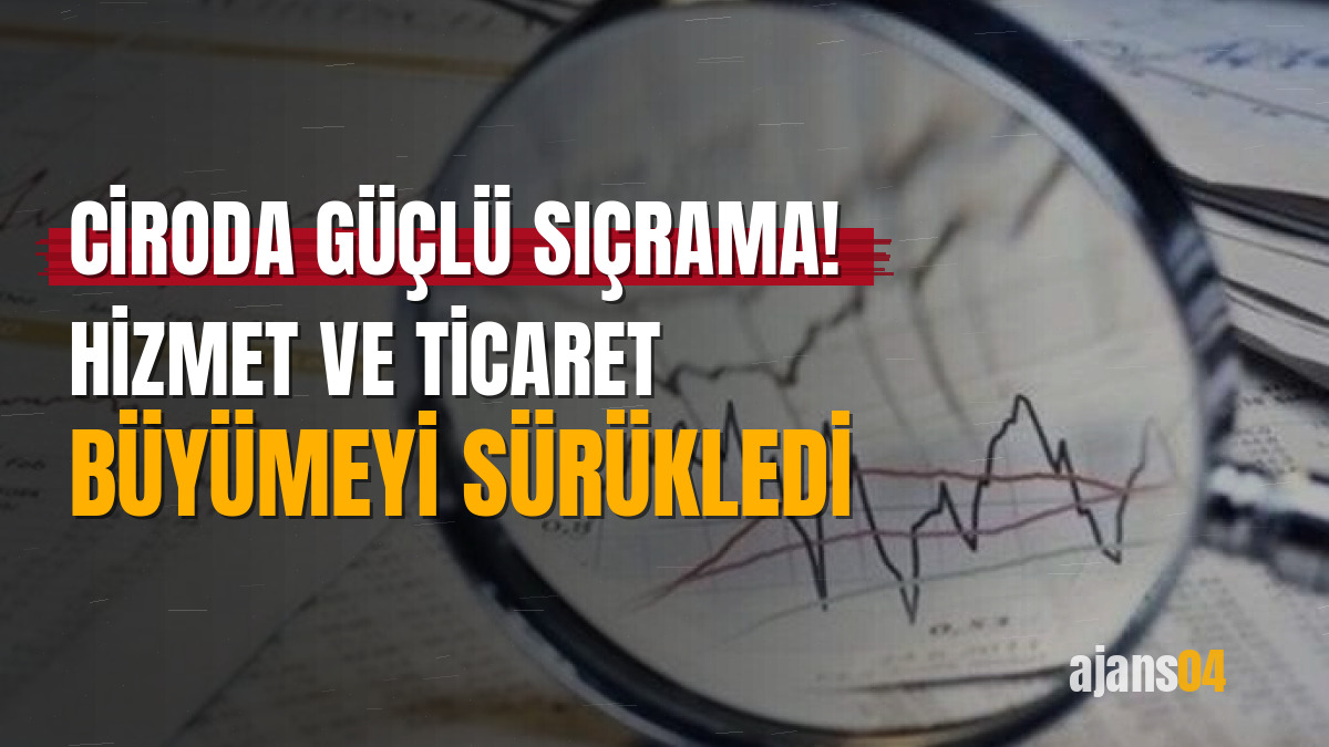 Ciroda güçlü sıçrama! Hizmet ve ticaret büyümeyi sürükledi
